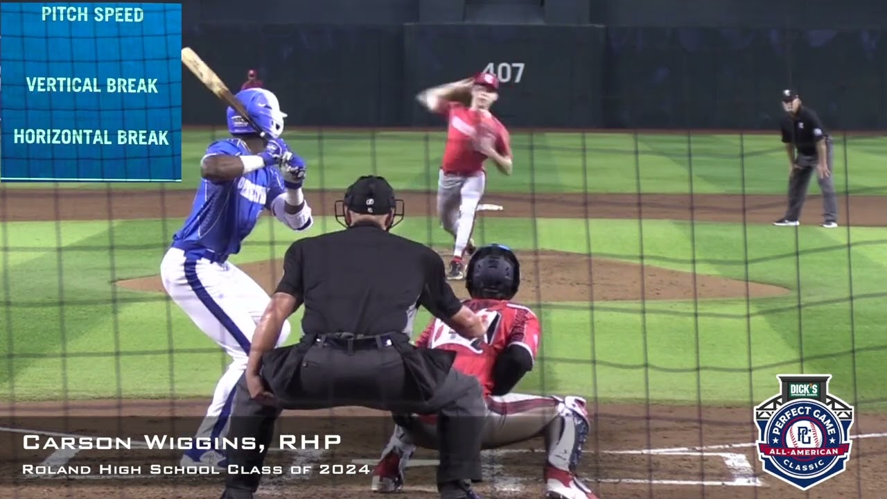 Carson Wiggins  Prospect Video, RHP, Roland High School Class of 2024