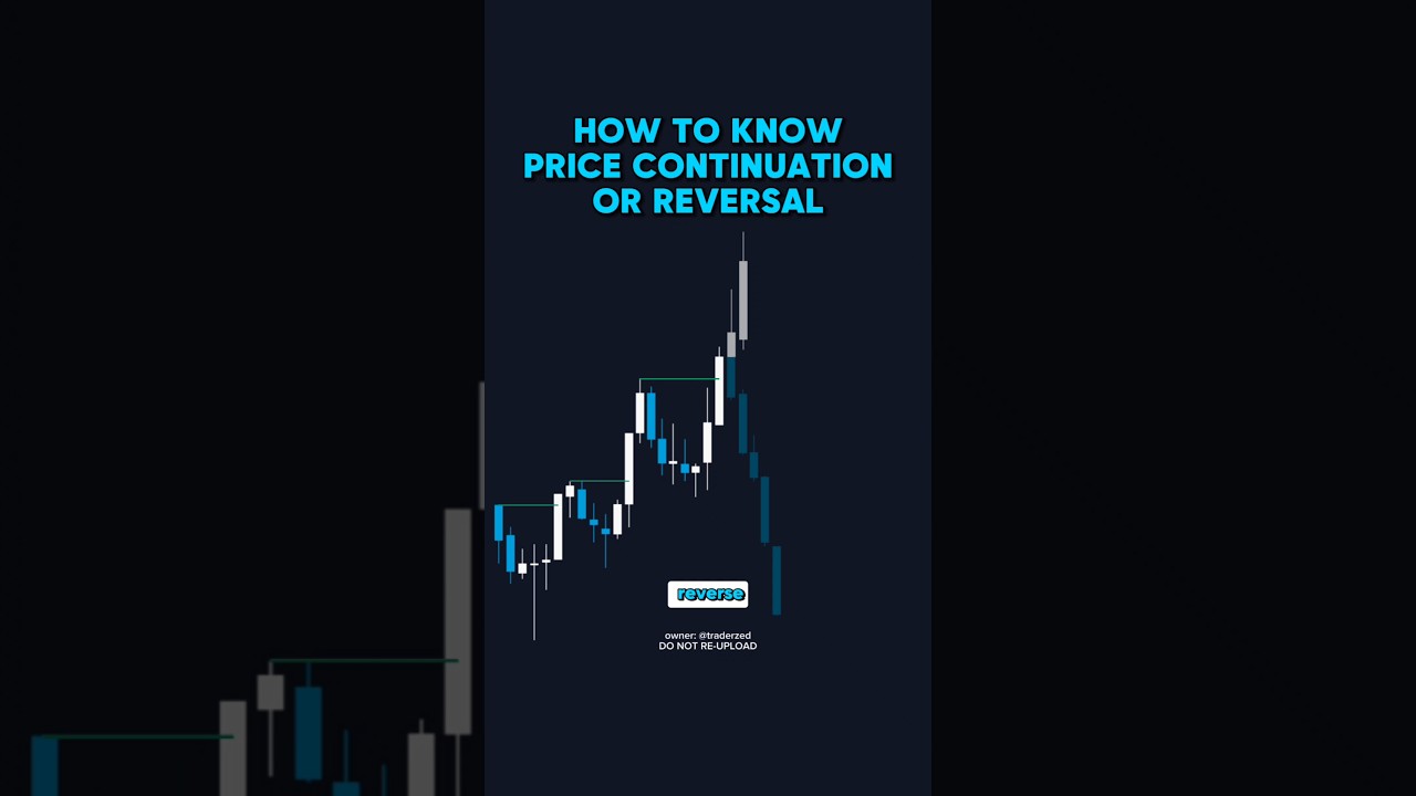 HOW TO KNOW CONTINUATION OR REVERSAL? #trading #smc