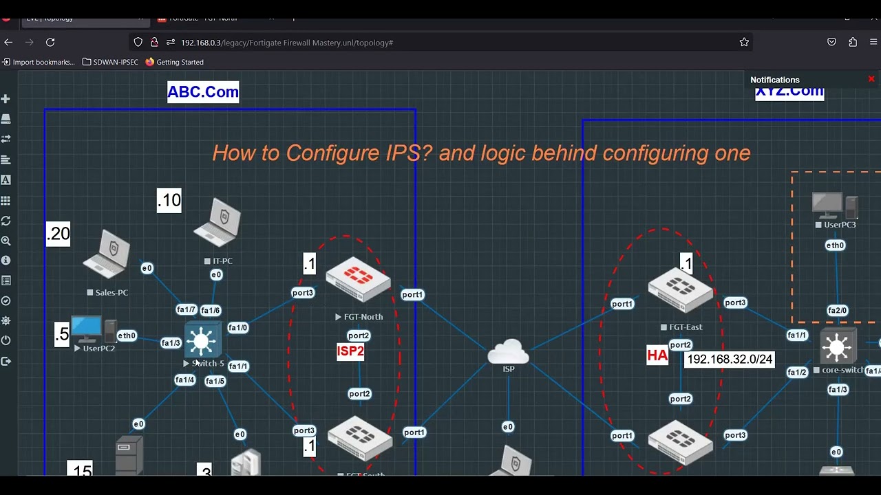 How to configure Security features such as IPS and malware protection on FortiOS 7.0