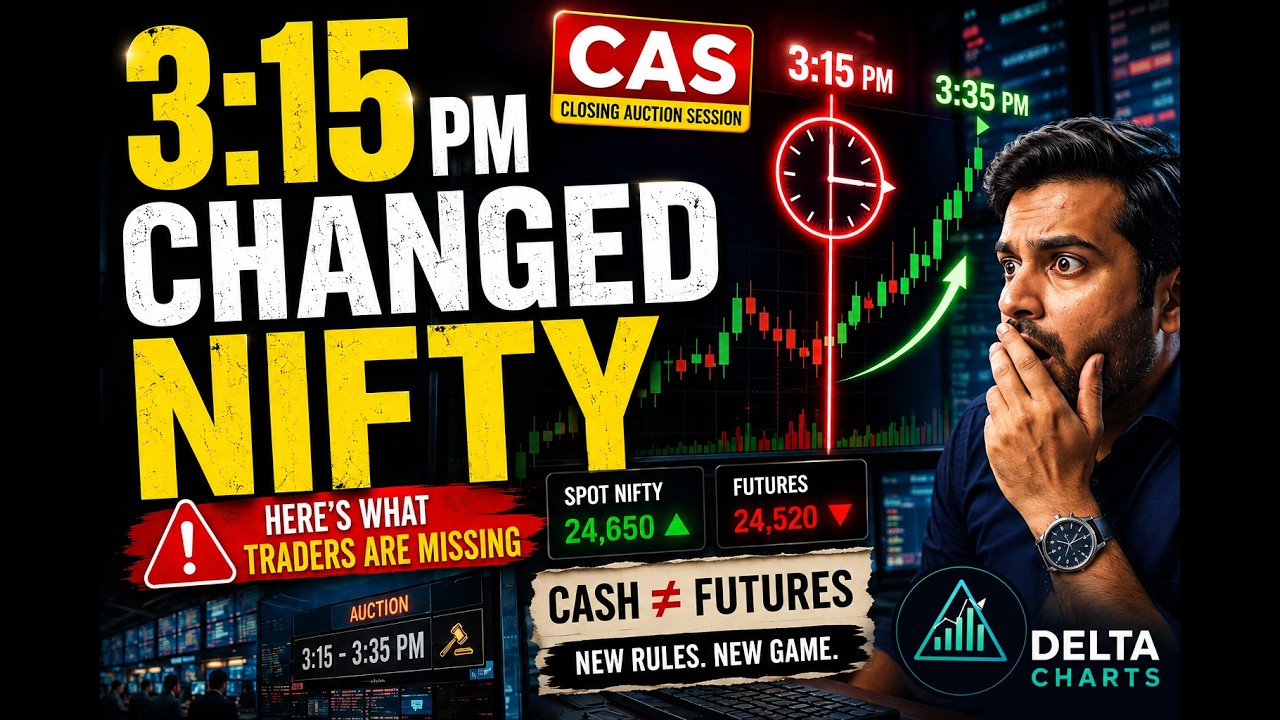 What is Closing Auction Session ? + How CAS Changes Your 3:15 PM Trade (NIFTY Guide)