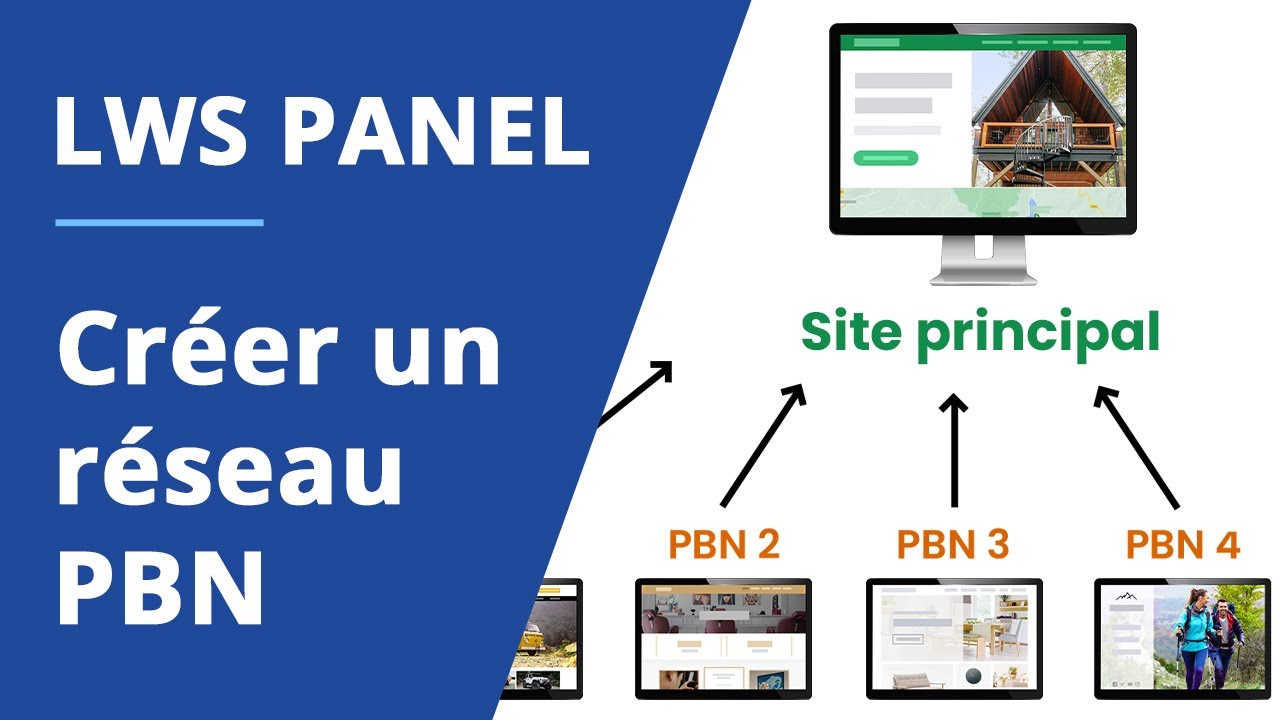 Créer un réseau de sites (PBN) avec l'hébergeur LWS