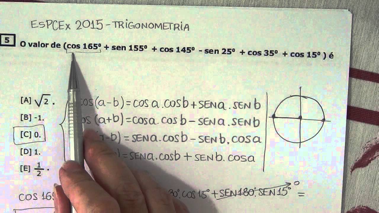 EsPCEx 2015 - Questão de Trigonometria