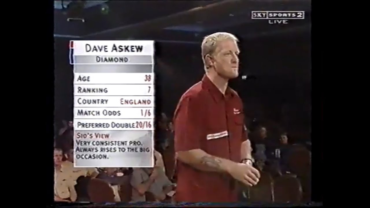 Dave Askew vs Keith Rooney World Grand Prix Darts 2001