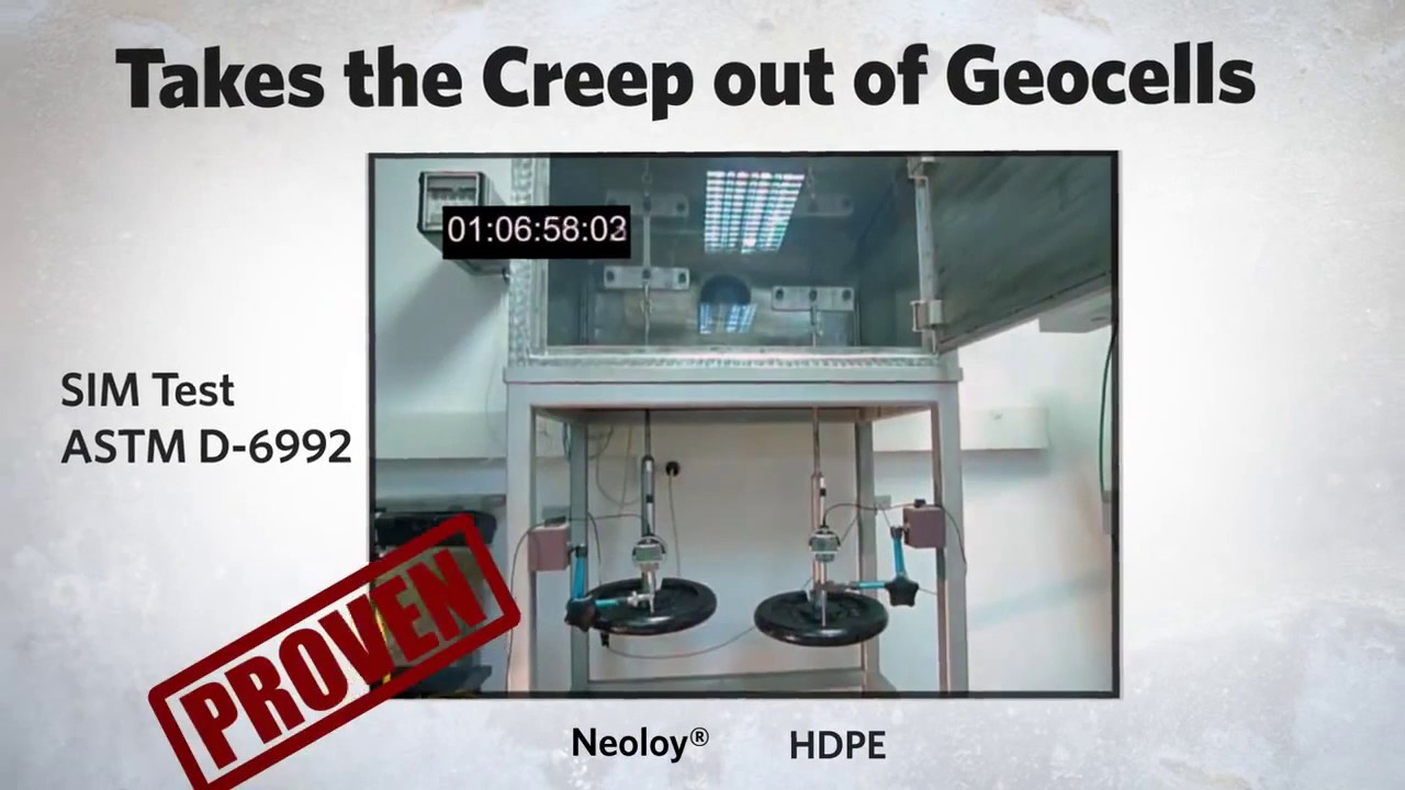 Neoloy&reg; Tough-Cell: Unlocking the Secrets of Engineering, The SIM Test Unveiled!