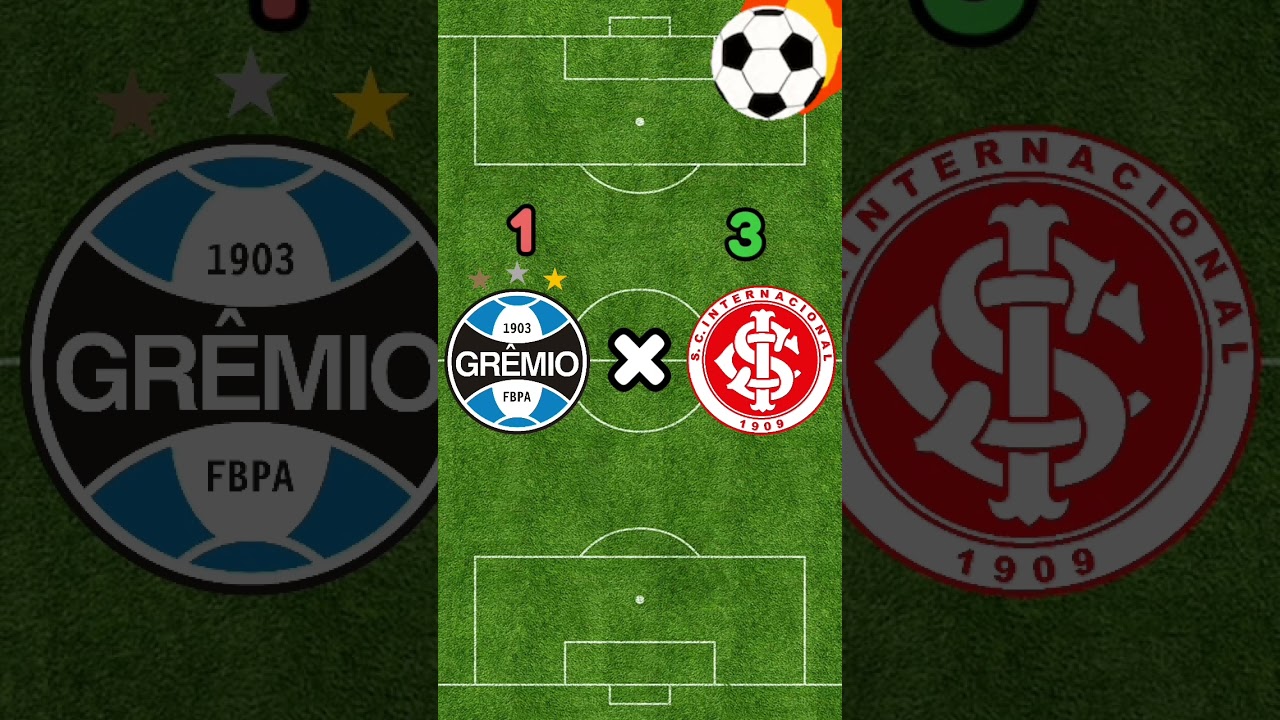 Gr&ecirc;mio x Internacional, quem tem mais t&iacute;tulos?