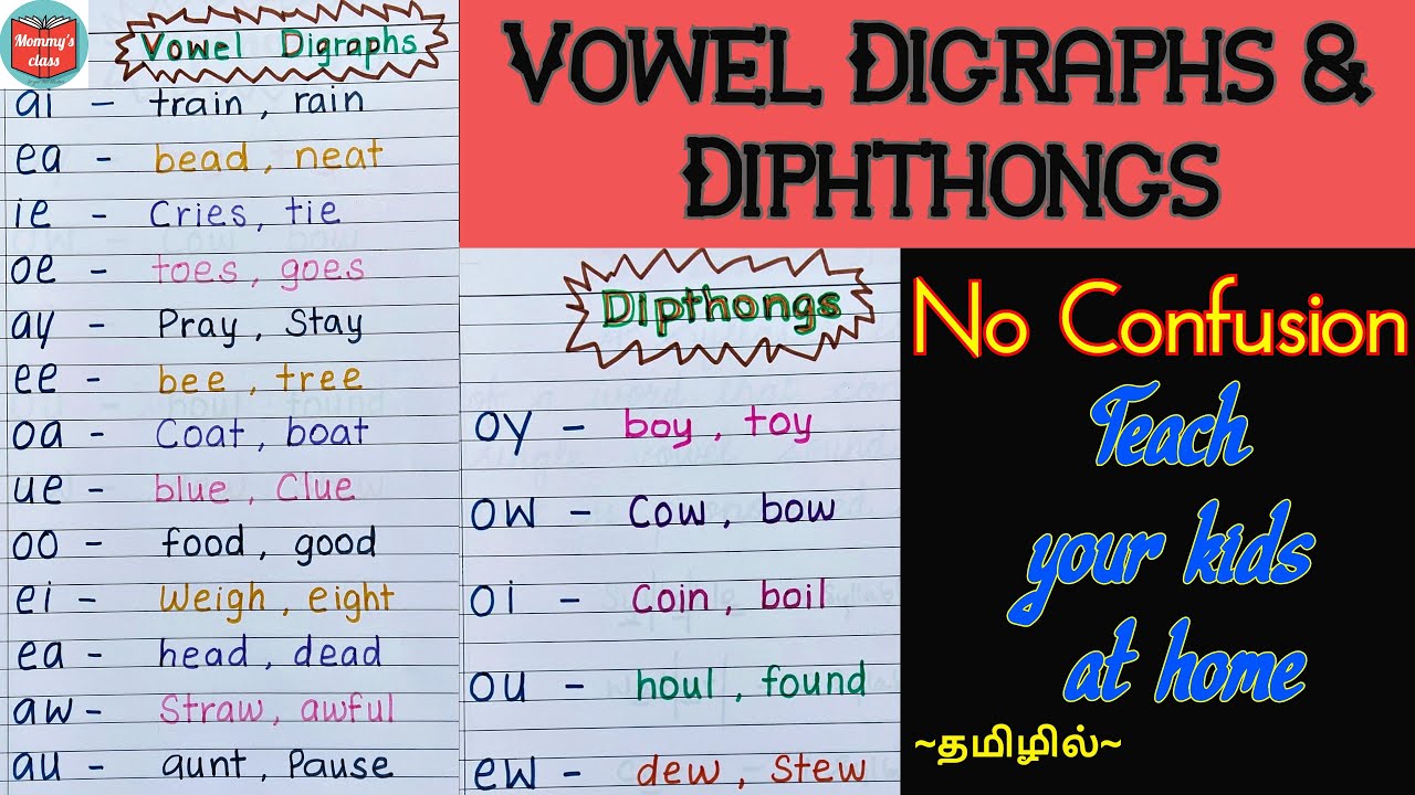Vowel Digraph & Diphthong || DIPHTHONG || difference || in Tamil || Homeschooling || UKG , Class 1