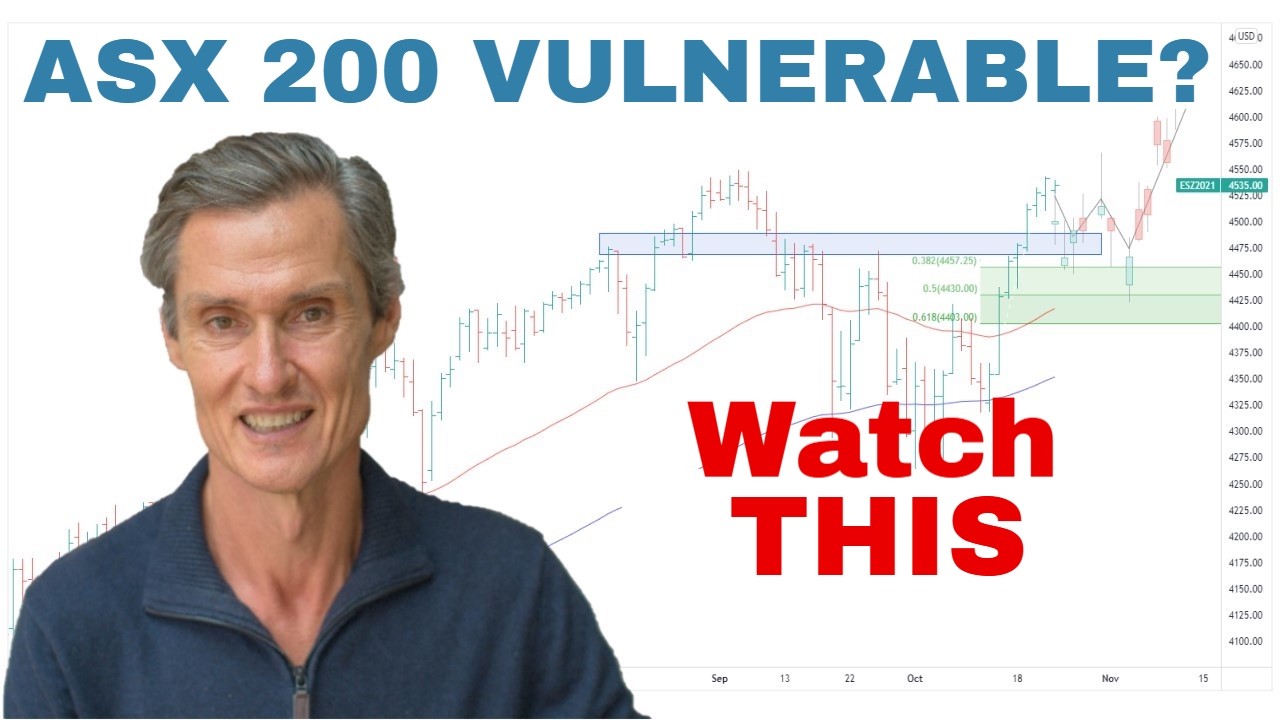 ASX 200: насколько уязвима эта модель? | Технический анализ фондового рынка