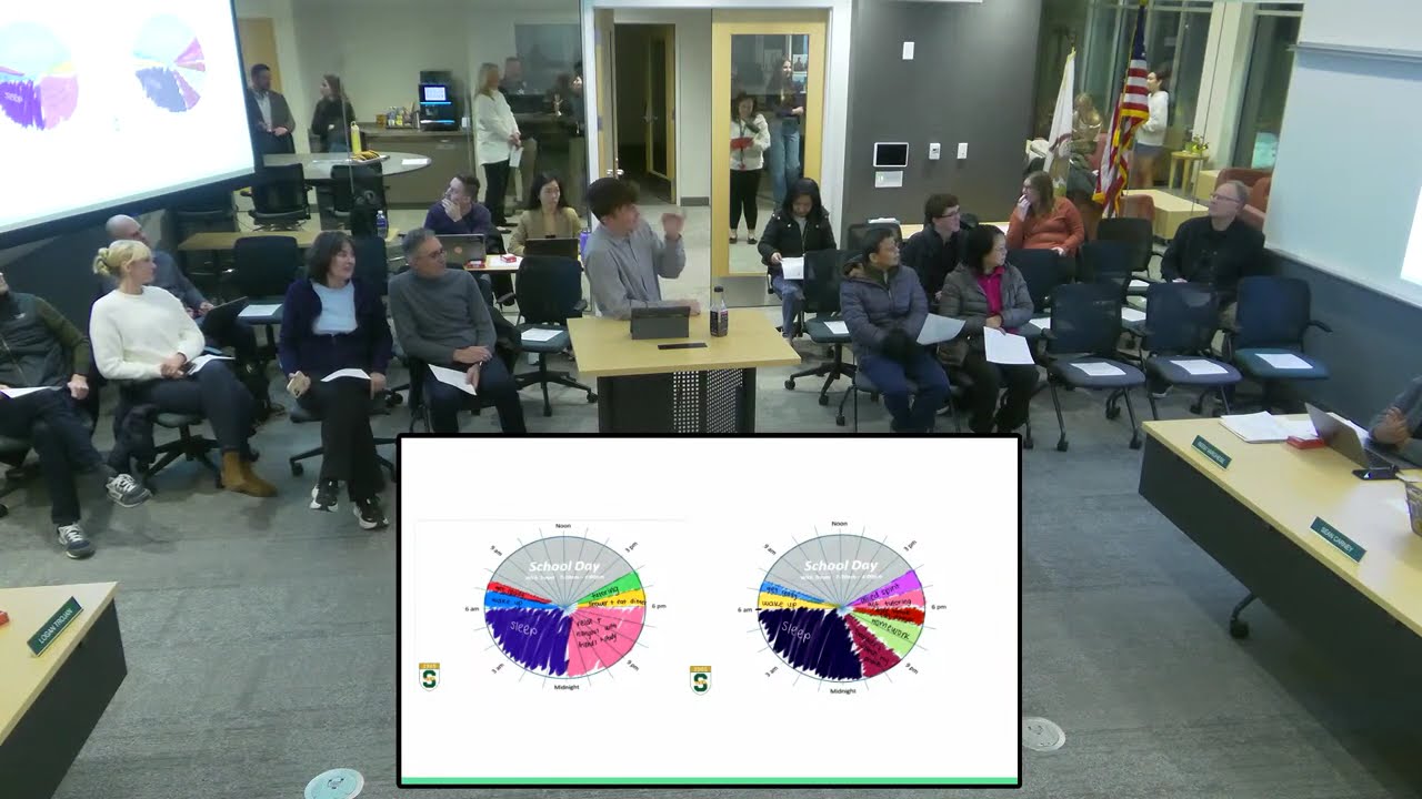 Adlai E. Stevenson High School, Board of Education meeting, December 16, 2025
