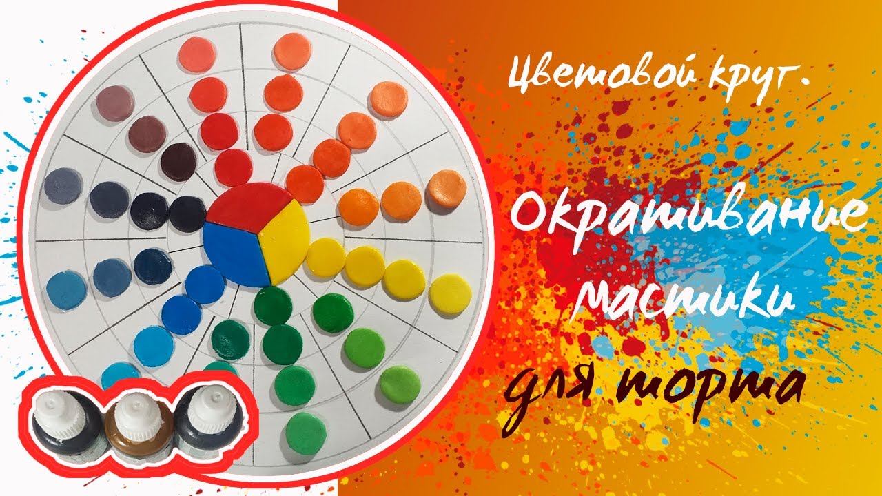 Цветовой круг. Окрашивание мастики для торта // Color circle. Coloring cake mastic