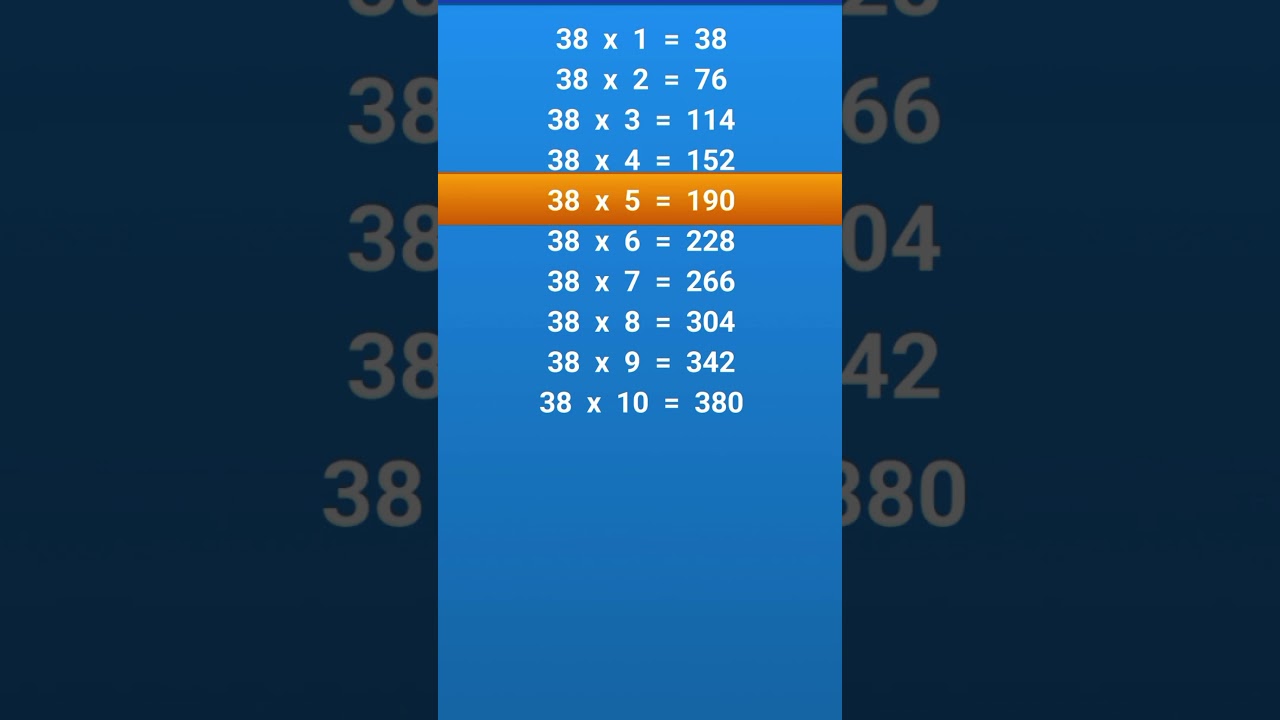 Table of 38 in english | Table of 38 | Multiplication Table of 38 | 38 ka Table | 38 ka pahada