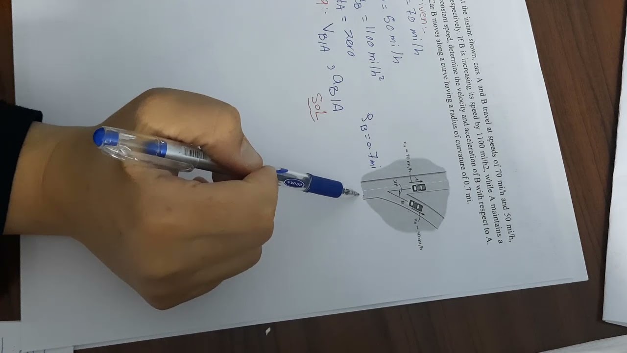 Solution of Sheet No.4 - Dynamic - Relative motion - Eng. Shaimaa El Hetamy
