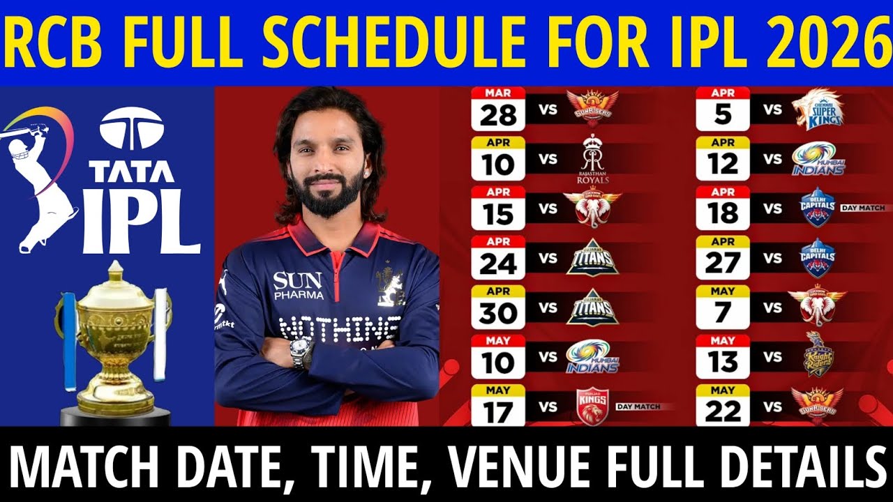 IPL 2026: Расписание матчей Royal Challengers Bengaluru | Расписание матчей RCB 2026 | Расписание...