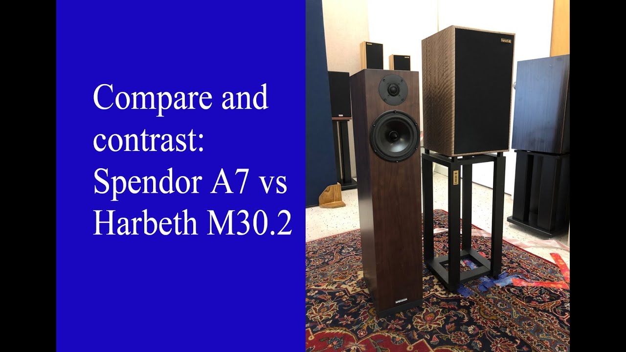 Review: the splendid Spendor A7 tower speakers