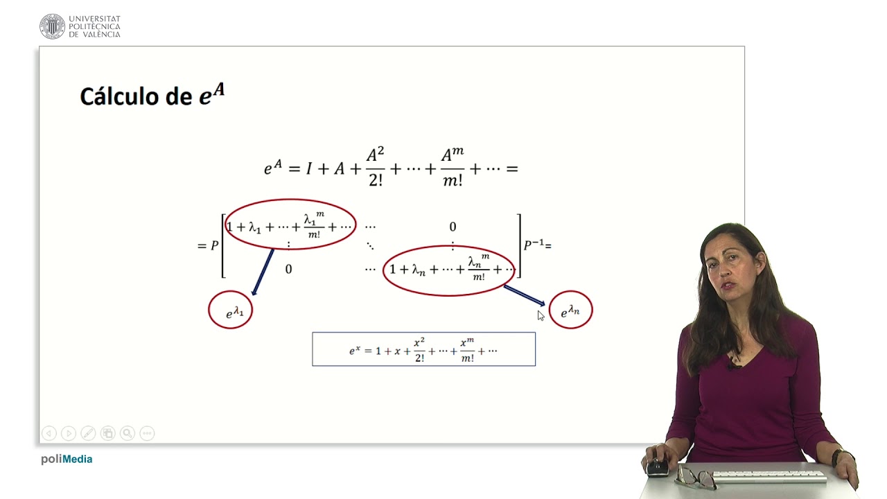 Exponencial de una matriz diagonalizable |  | UPV