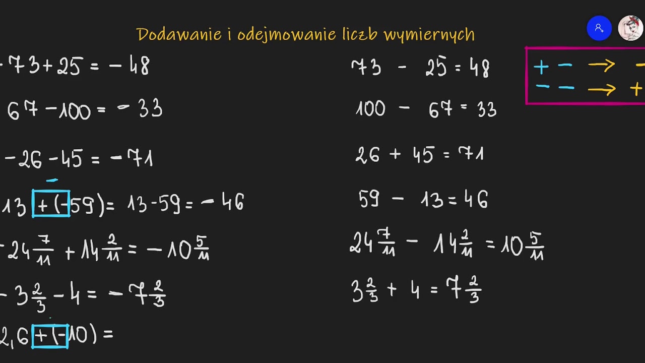 Klasa  6.6 Dodawanie i odejmowanie liczb wymiernych