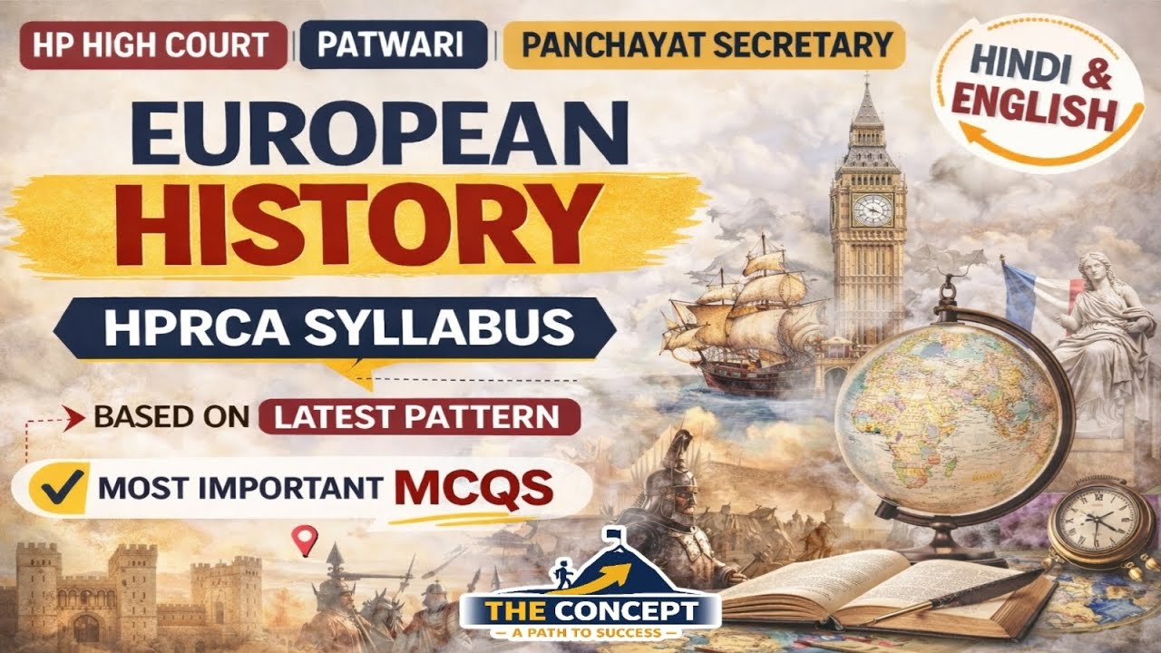 Most Important MCQs of All Topics of European History for HP Patwari/Panchayat Secretary Exams 2026
