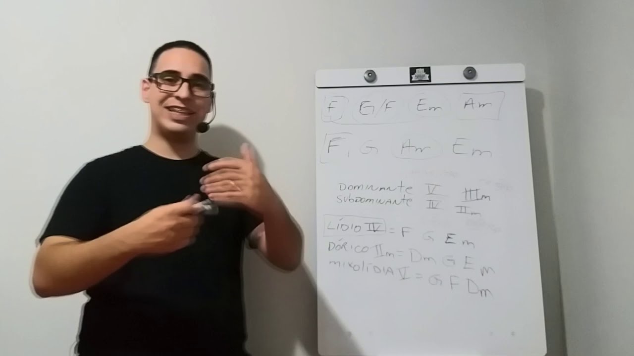 HARMONIA MODAL e Progressões com Modos Gregos