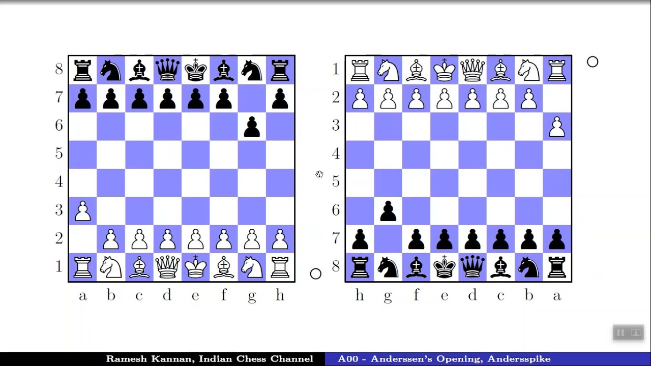 A00 - Anderssen's Opening, Andersspike