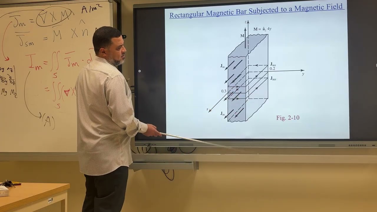 Ch 2: Electric Properties of Magnetic Materials 2