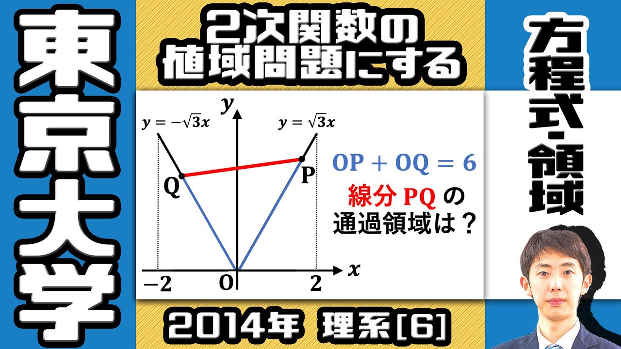 【東大2014】2 次関数の値域から領域を求める【方程式・領域】