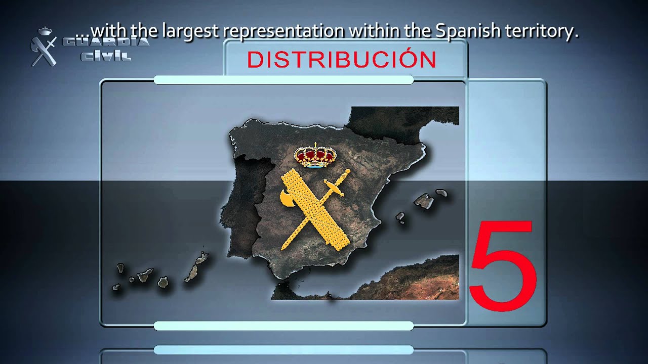 Structure and Organization of the Guardia Civil.