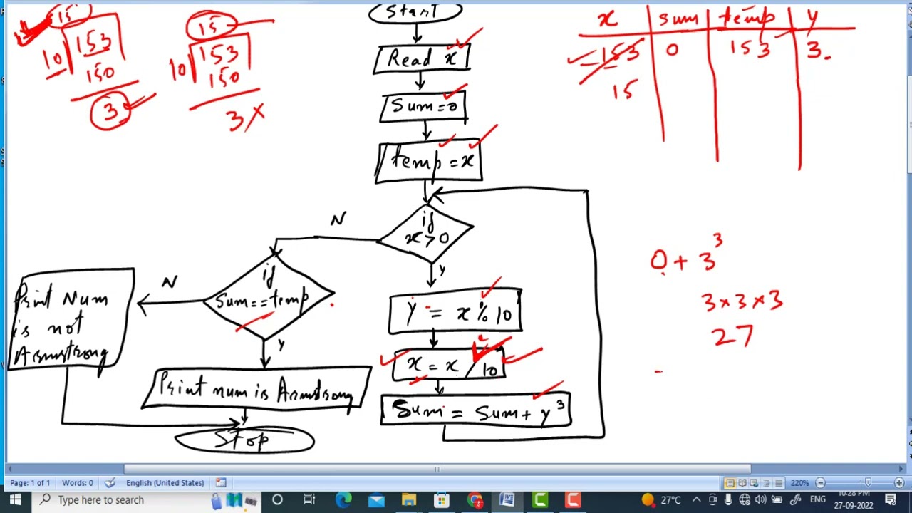 Flowchart to check given number is armstrong or not? | #algorithm  & #flowchart #armstrongnumber
