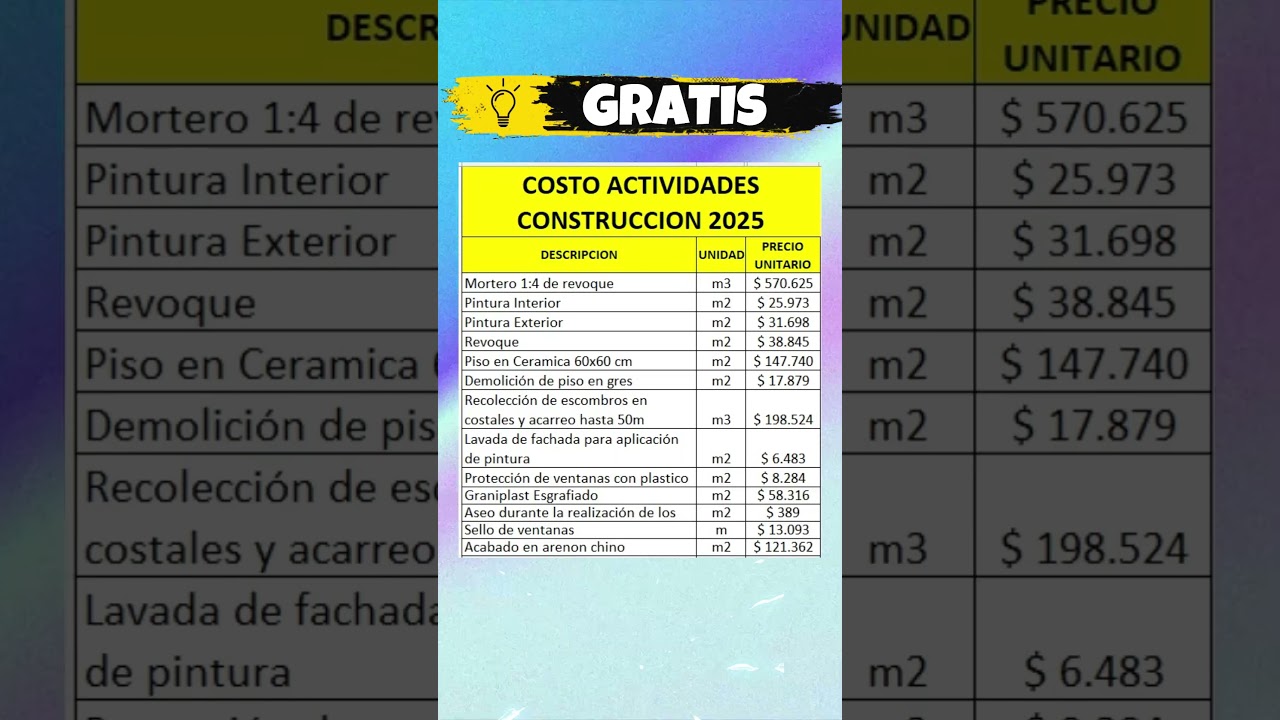 Costo Actividades Construcci&oacute;n 2025 #construccion #arquitectura #alba&ntilde;il #ingenieriacivil #shorts