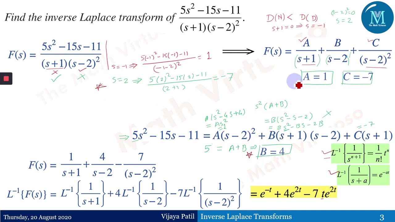 9 Inverse Laplace Transforms | Part 2: Partial Fraction Decomposition | Linear and Repeated factors