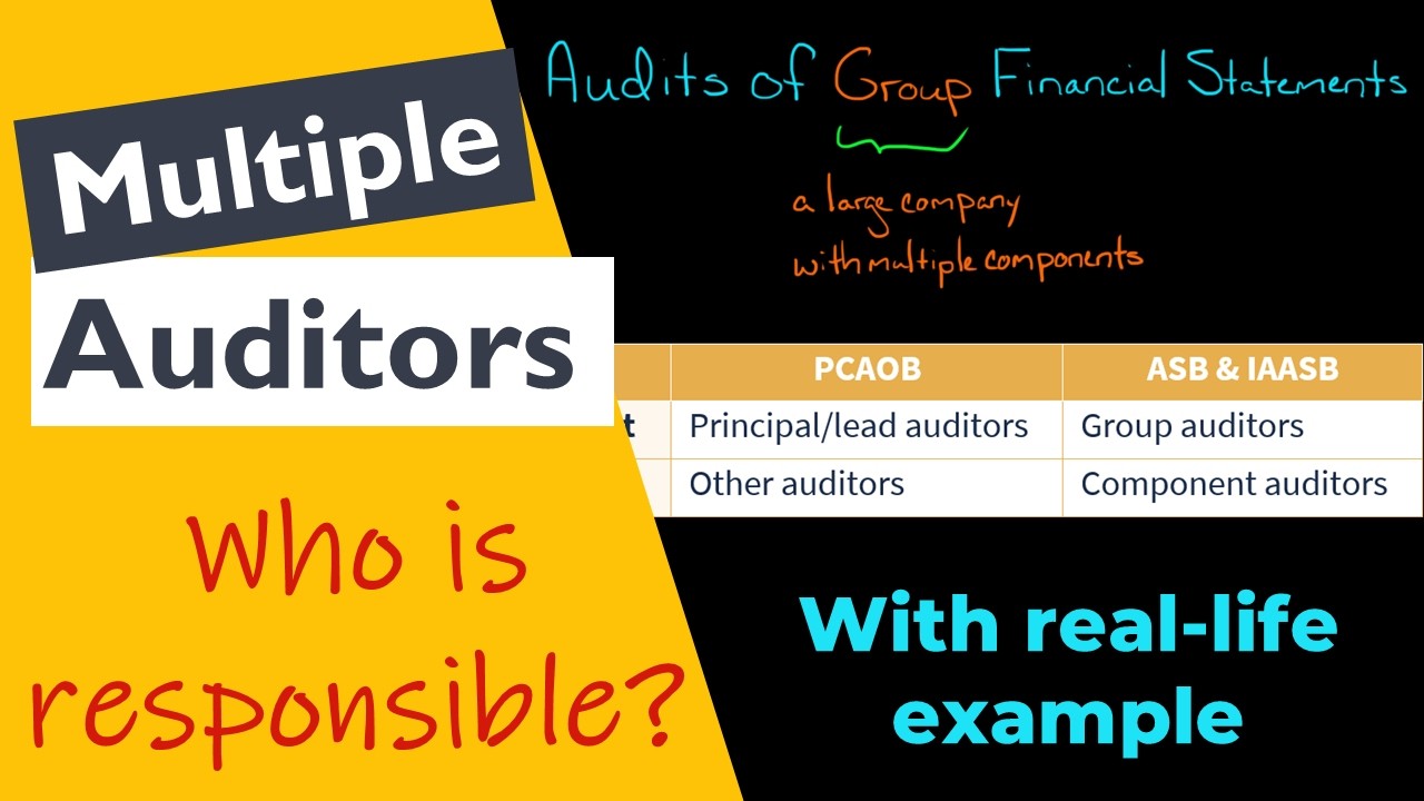 Audit of Group Financial Statements