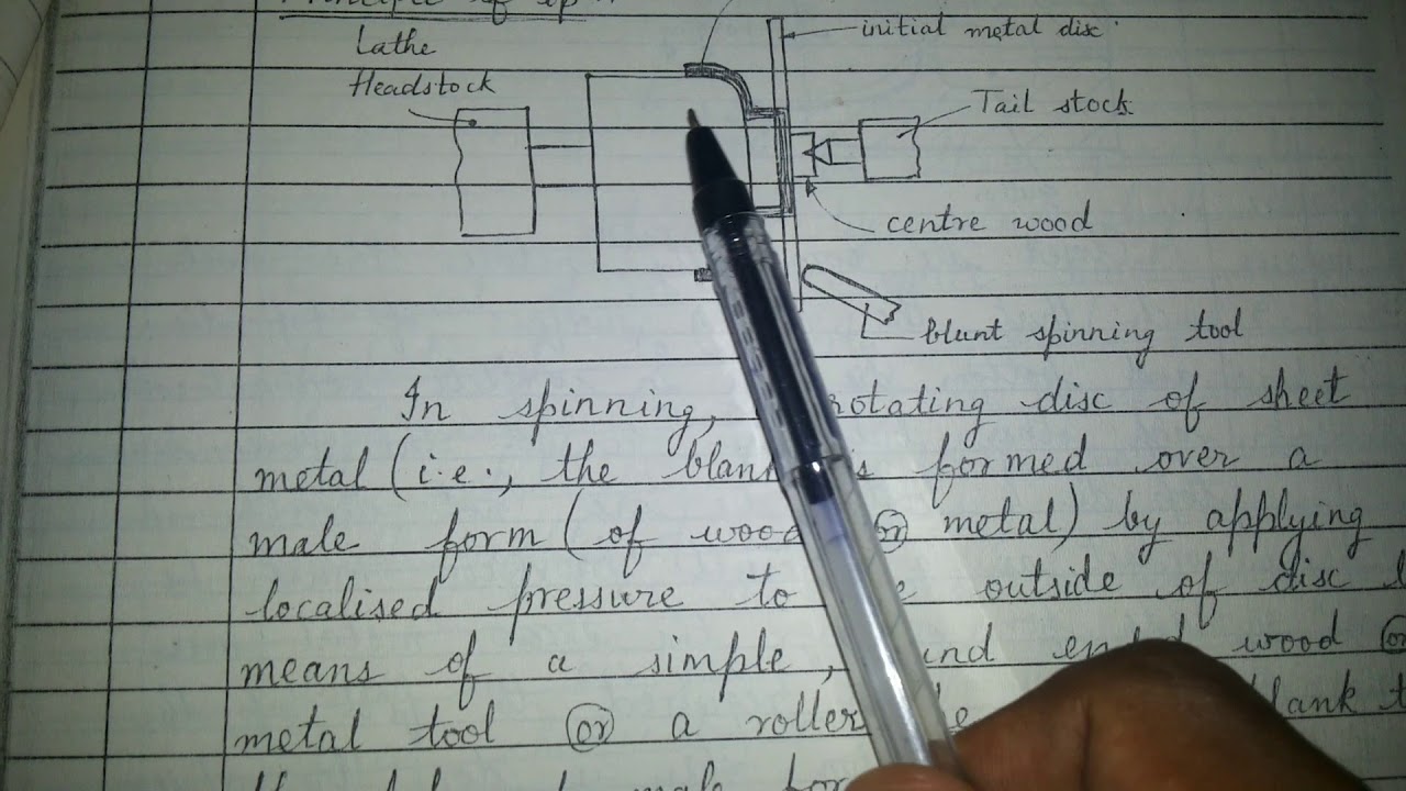 Engineering - Mechanical/Production - Metal spinning process