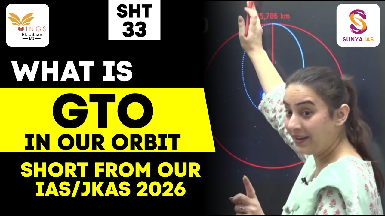 WHAT IS GTO AND WHY IT CONSUMES TOO MUCH FUEL | Short from our IAS/JKAS 2026 Batch