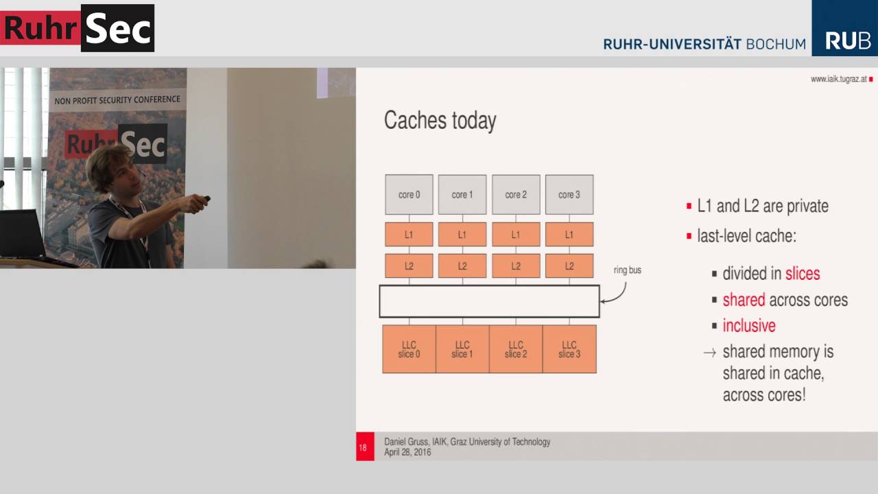 RuhrSec 2016: 