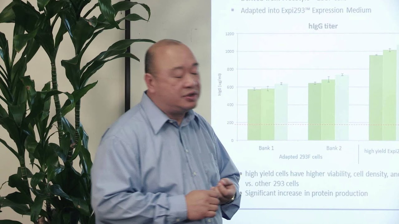LABTalks: Gene to Protein; enhancing your protein yields
