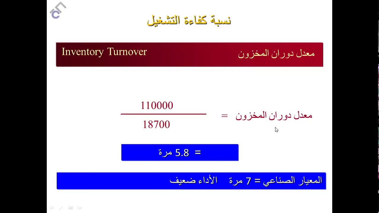 التحليل المالي (2): مؤشرات كفاءة النشاط