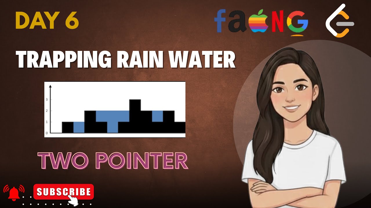 Trapping Rain Water | DSA Interview Question | Optimal & Intuitive Explanation