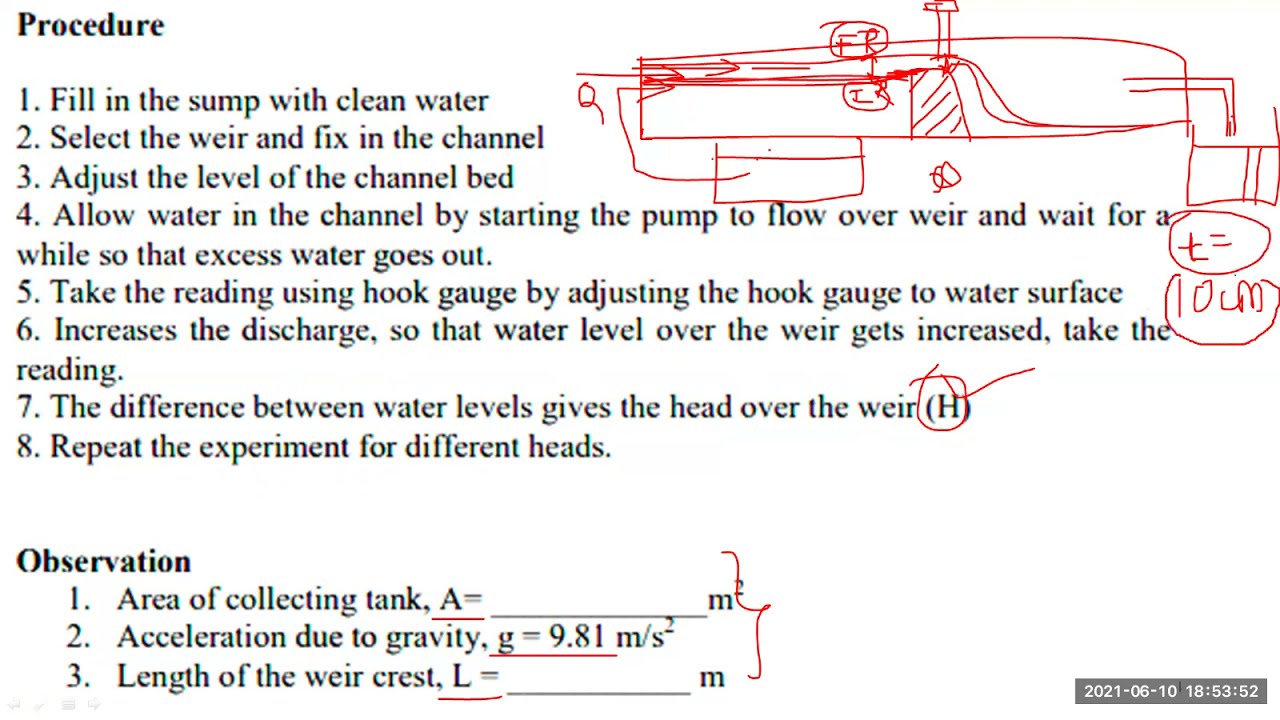 Experiment on determination of coefficient of discharge of Broad crested weir