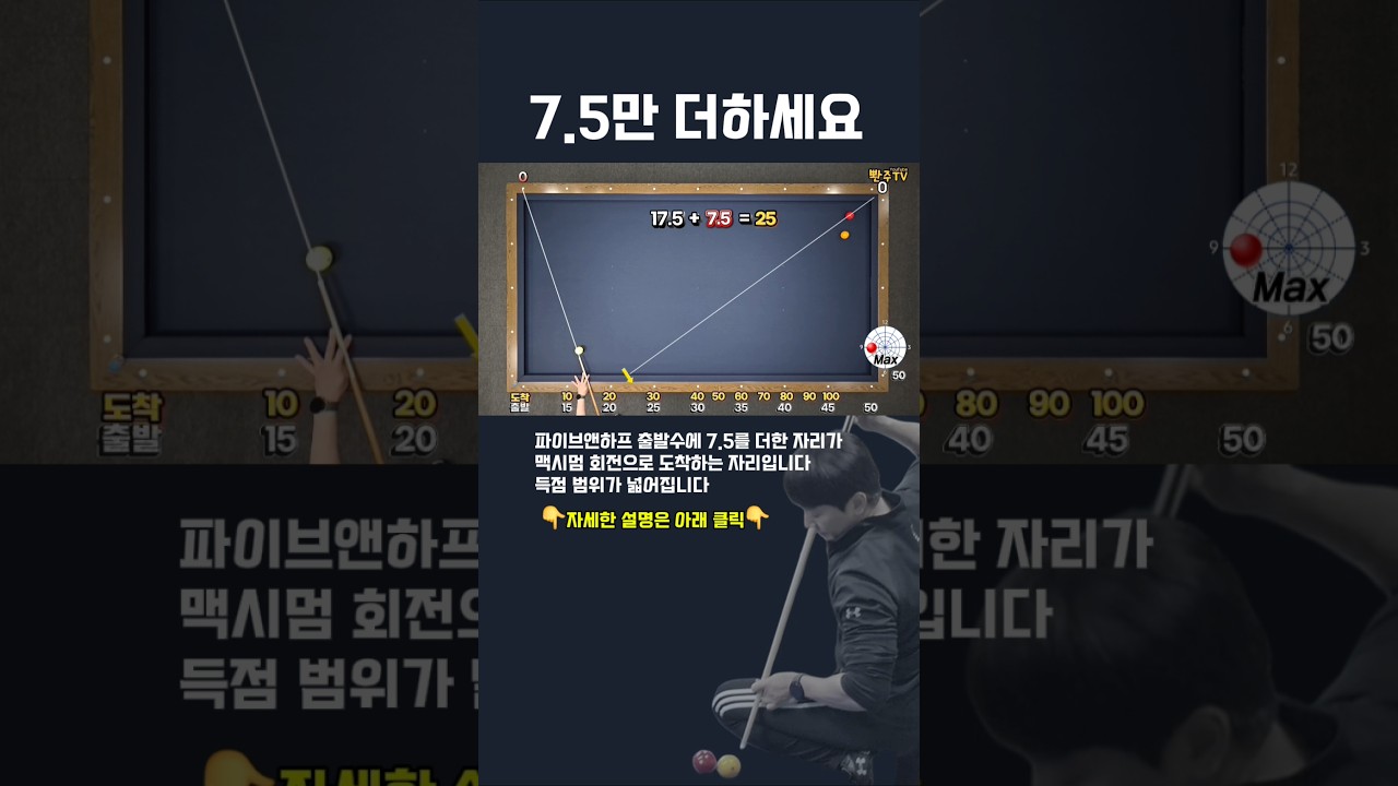 #7.5더하기 #당구 #뽠주TV #shorts #3쿠션 #pba