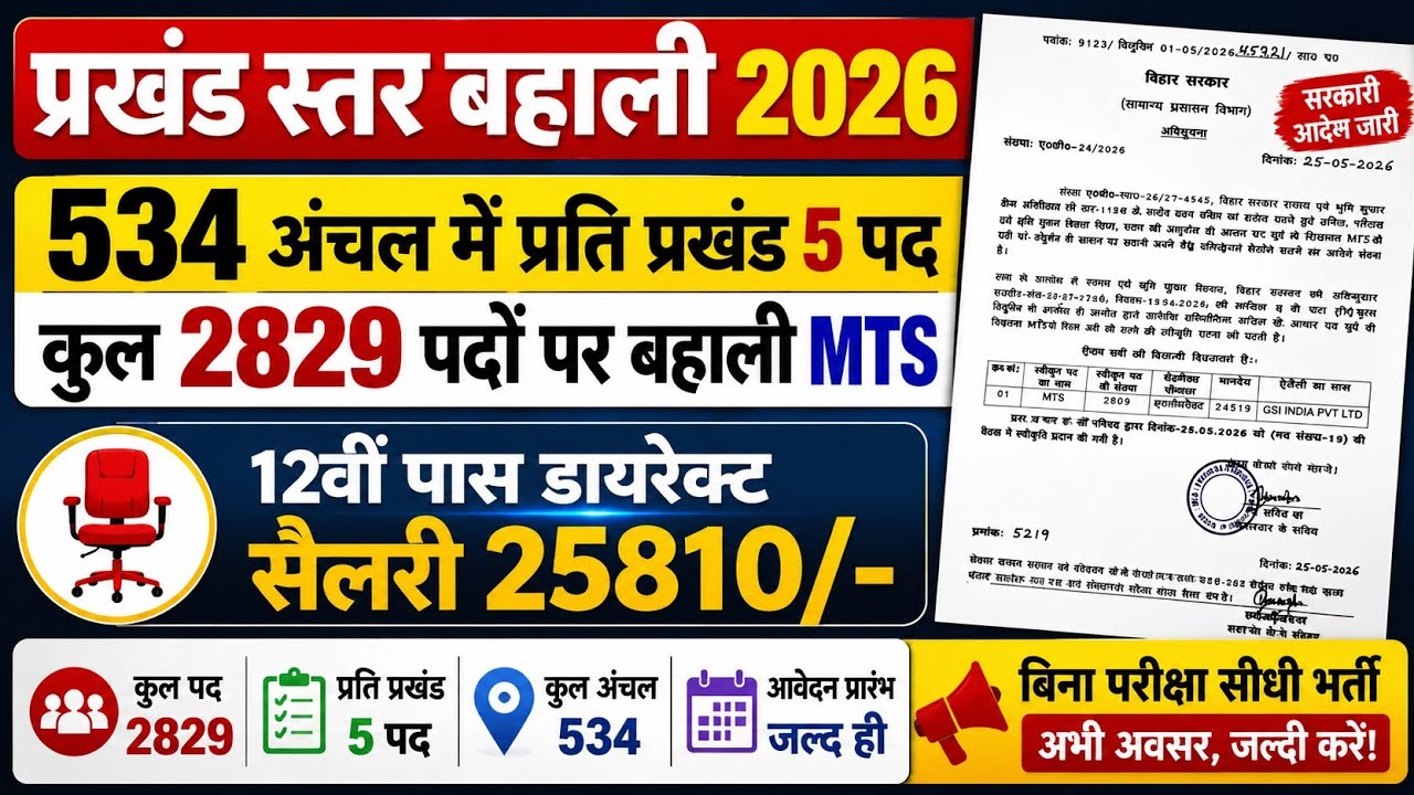 बिहार के सभी प्रखंडों में MTS पदों पर बहाली बिना परीक्षा सीधी भर्ती 12वीं पास 25 हजार सैलरी 😄