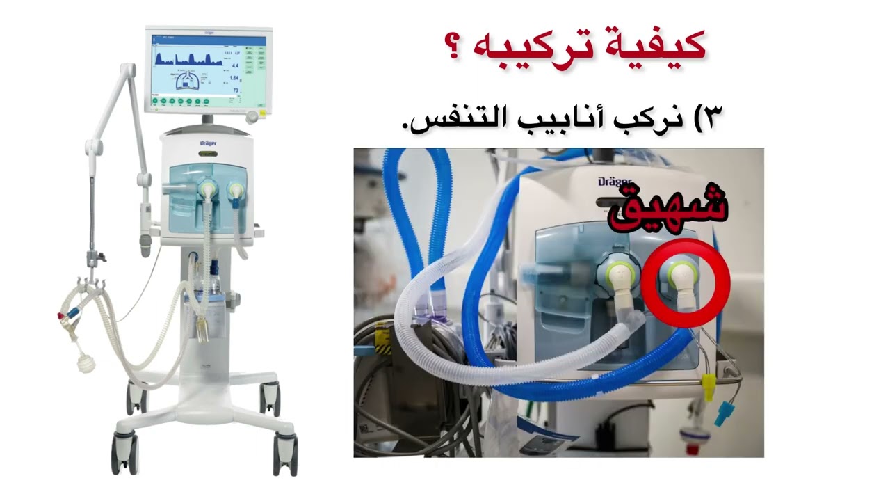 Mechanical ventilator (تركيبه، تشغيله، قراءة شاشة العرض)