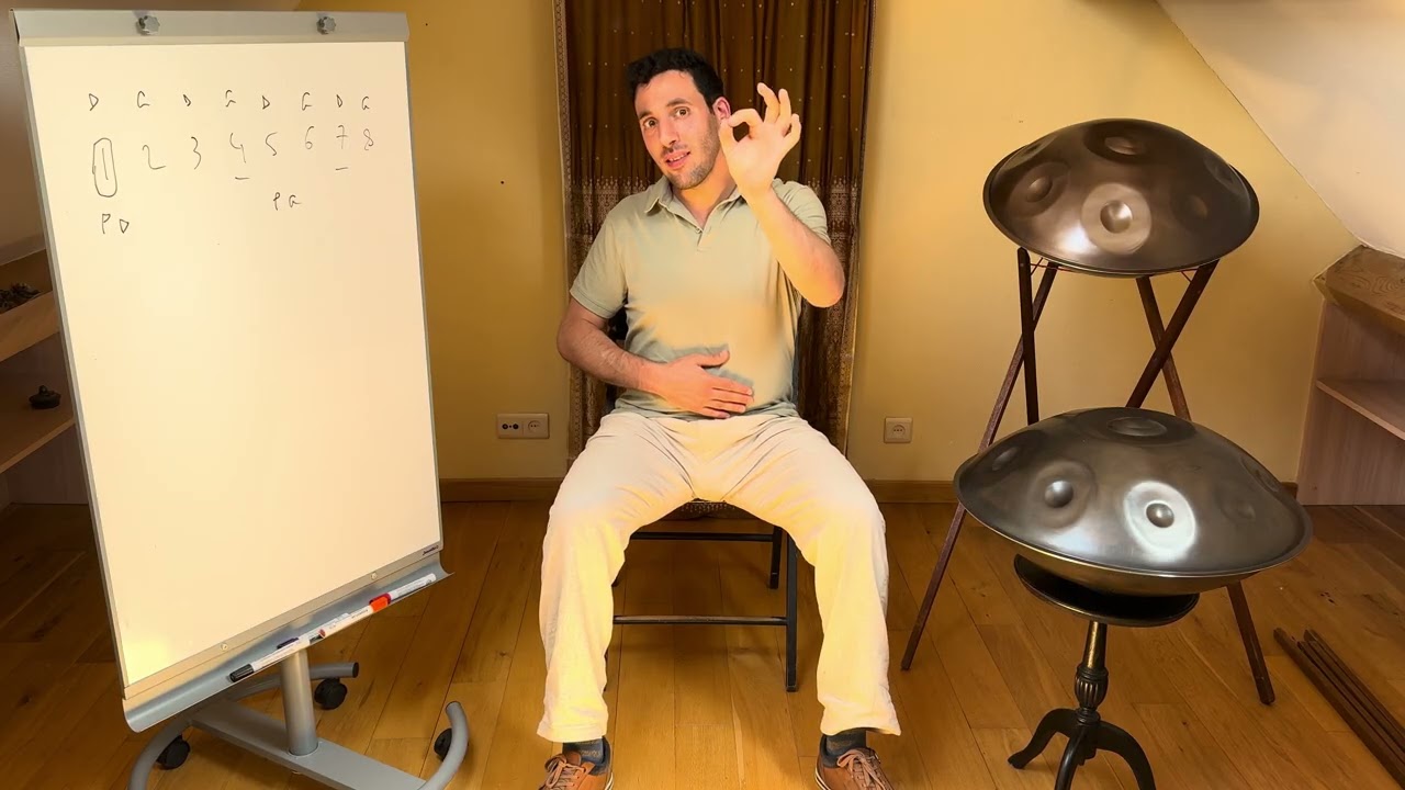 Apprentissage Handpan -  Groove funky