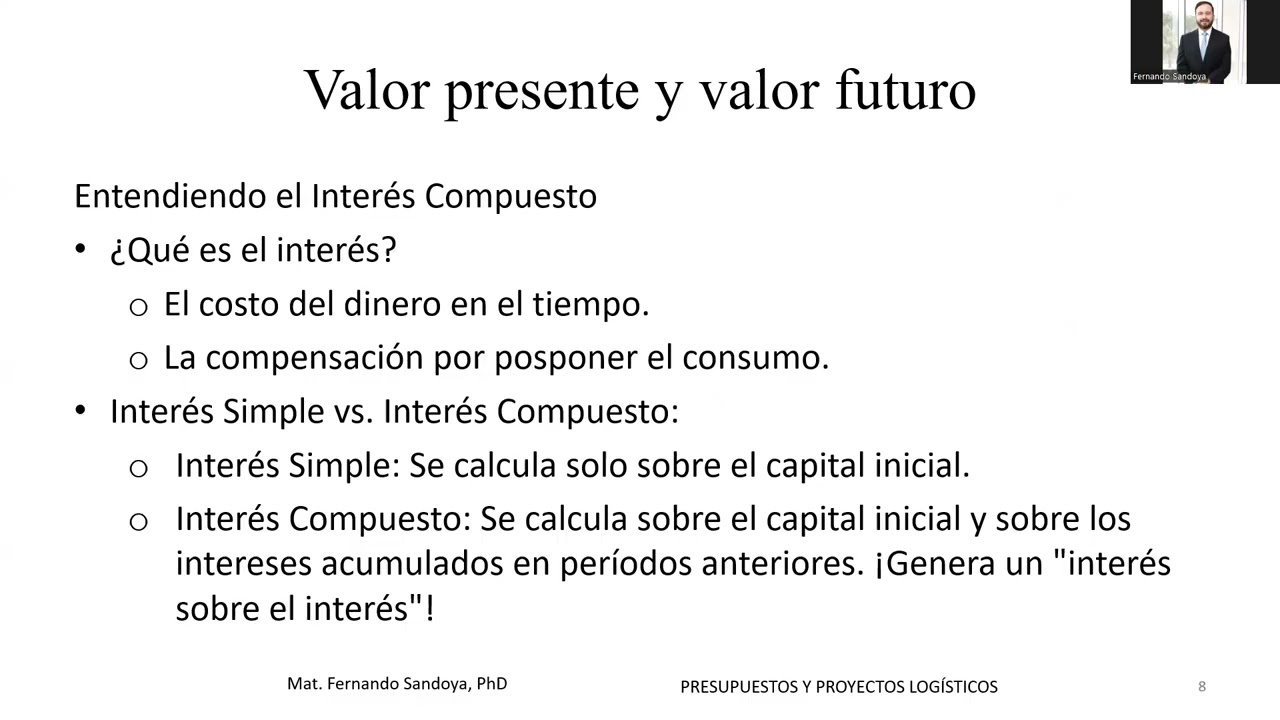 El valor del dinero en el tiempo: VALOR PRESENTE Y VALOR FUTURO