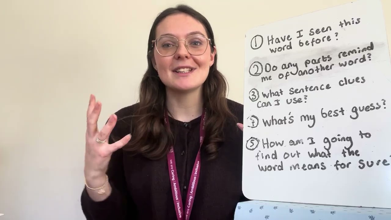 School talk: Strategies for understanding words we don't know the meaning of