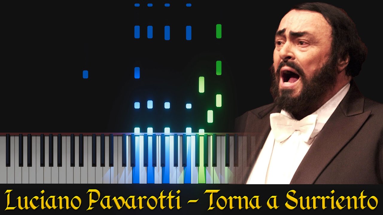 Luciano Pavarotti - Torna a Surriento (Piano Cover)