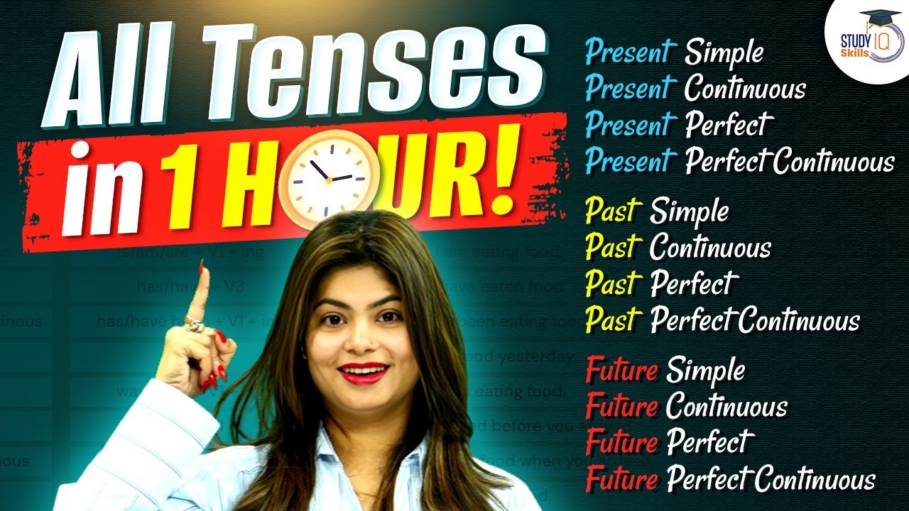Complete English Tenses in 1 class | Spoken English Course&nbsp;for&nbsp;Beginners
