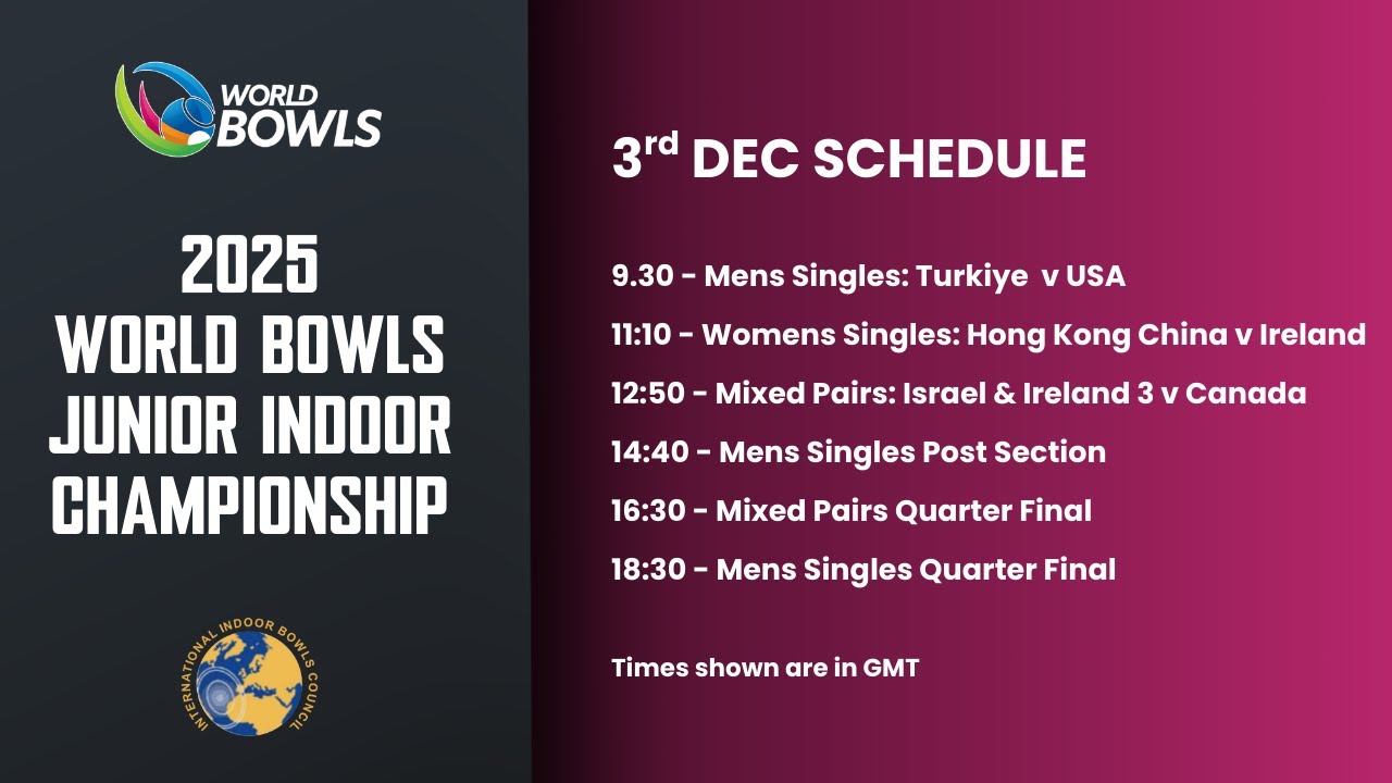 2025 World Bowls Junior Indoor Championship | Mixed Pairs | Qualifying