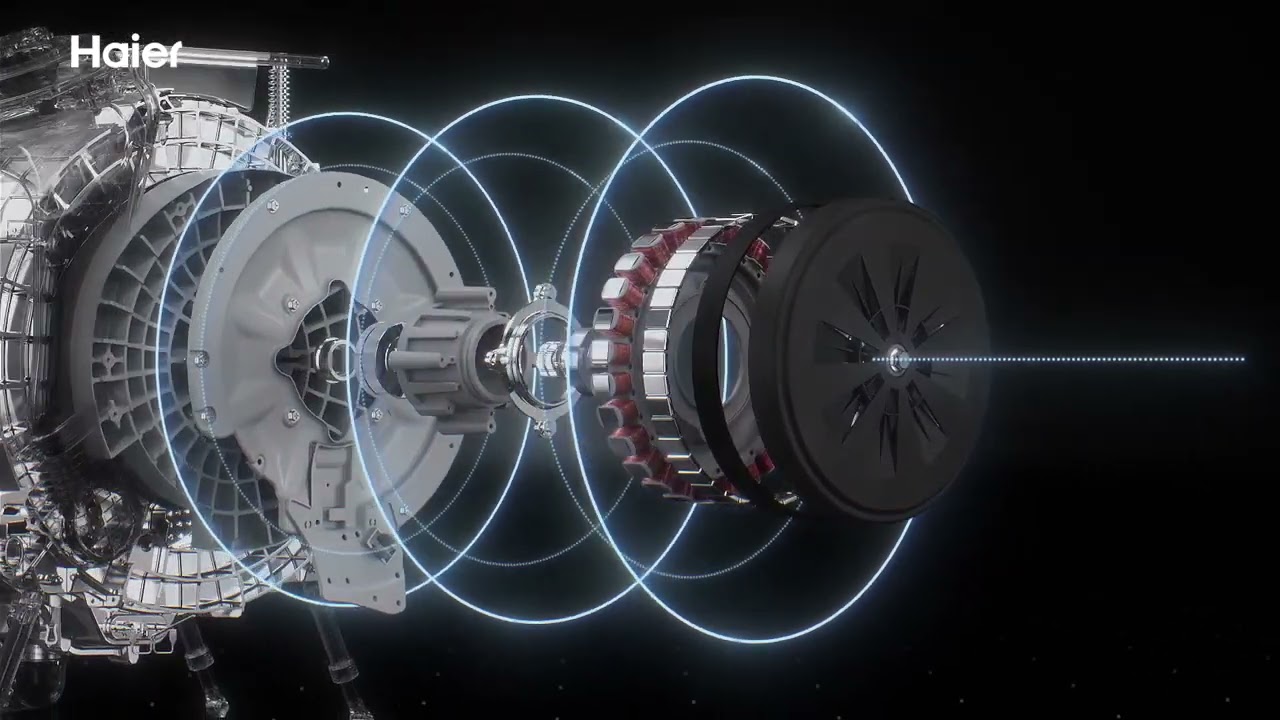 Haier | New Launch | 959 Series | Front Load | Super Drum | Direct Motion Motor