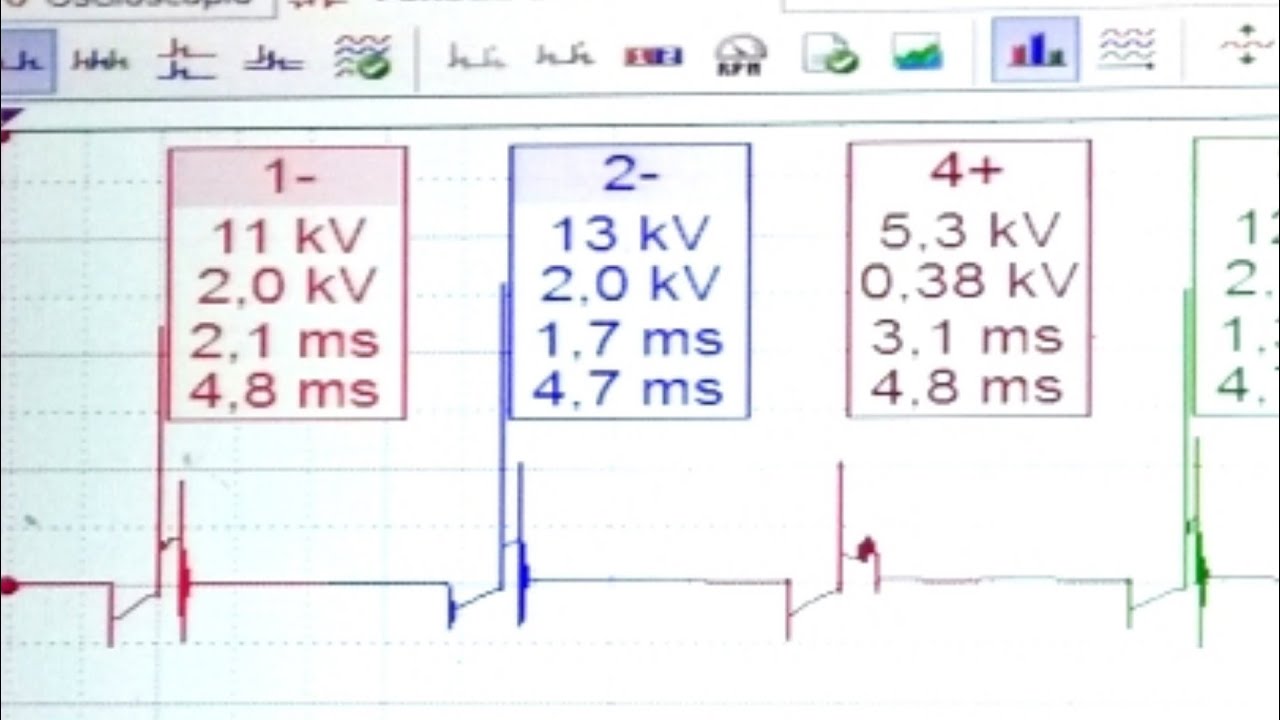 MTPRO 4.1 E CAPTADORES DE IGNIÇÃO
