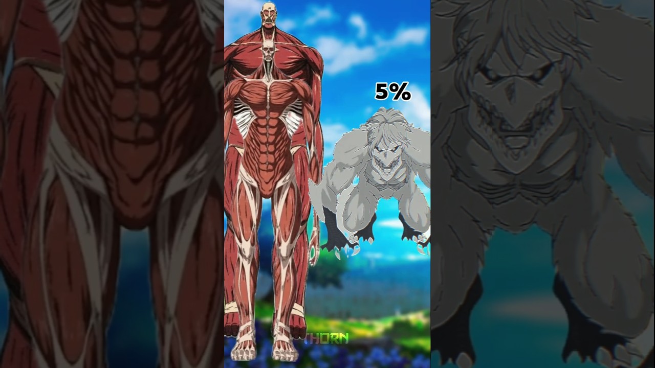 How Much % Power Would Bertholdt & Armin Colossal Titan Winning against #attackontitan #animeedit