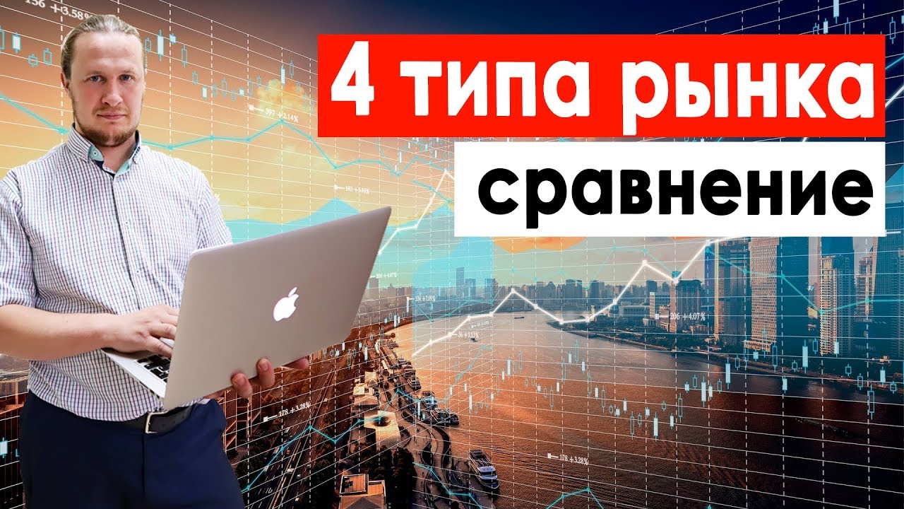 4 типа рынка: монополия, олигополия, конкуренция, монопсония и их характеристика