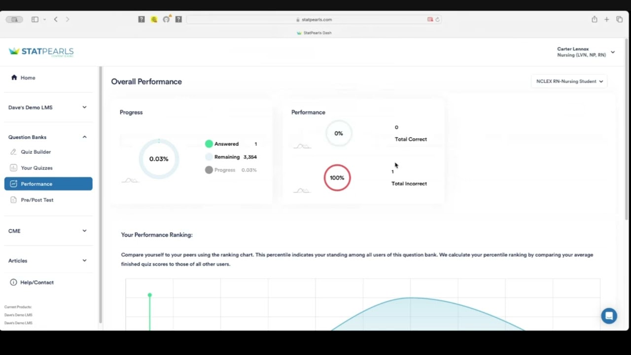 Walkthrough for  StatPearls Institutional User